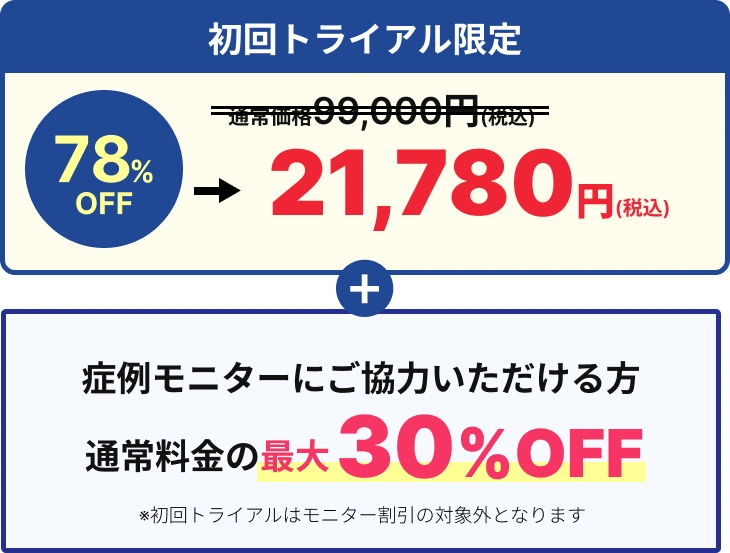 スリープメディカルクリニックのキャンペーン。初回トライアル限定で通常価格99,000円（税込）から78%OFFの21,780円（税込）。症例モニター協力者は通常料金から最大30%OFF。初回トライアルはモニター割引対象外