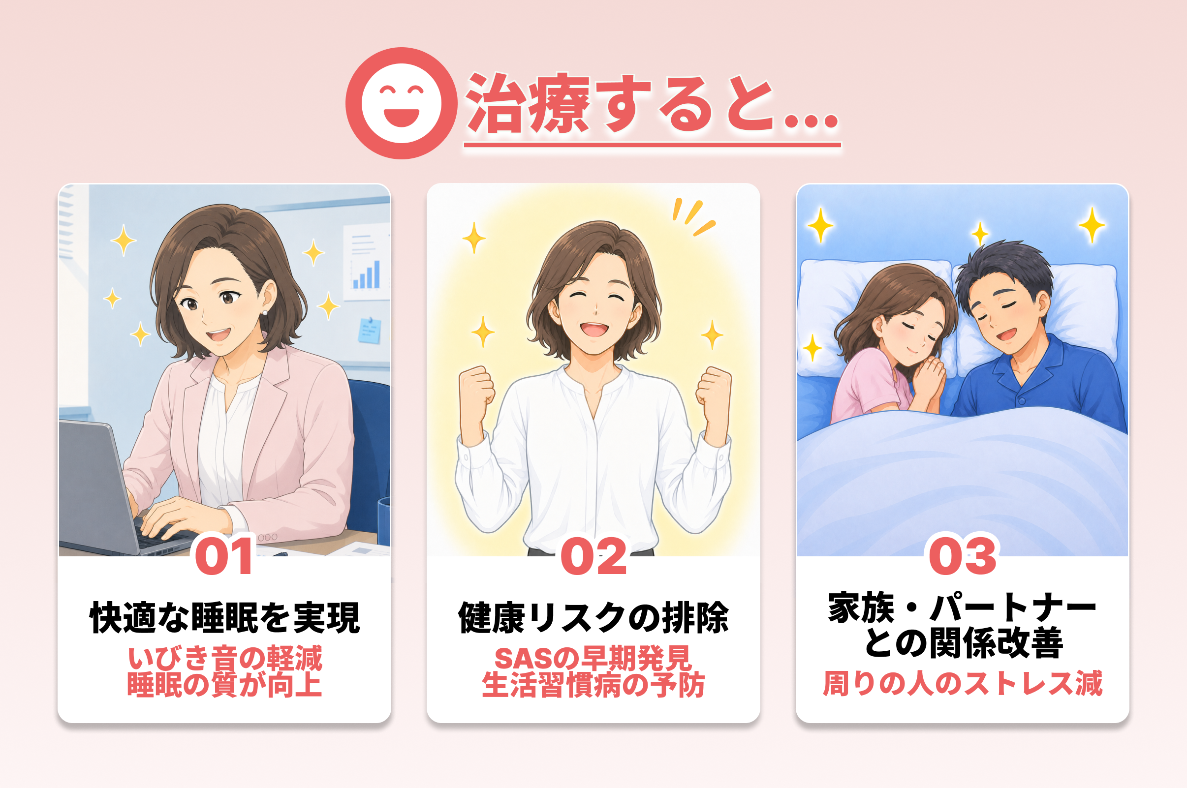 治療すると、快適な睡眠の実現、健康リスクの排除、家族・パートナーとの関係改善が期待できる